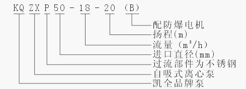 上海凱全泵業