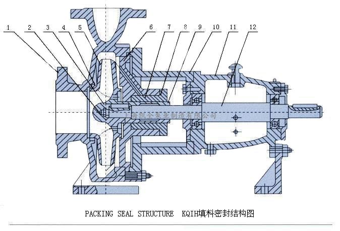 上海凱全泵業(yè)