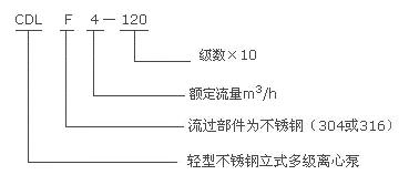 上海凱全泵業(yè)