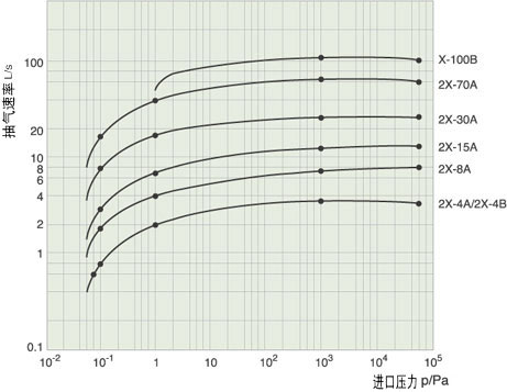 上海凱全泵業(yè)